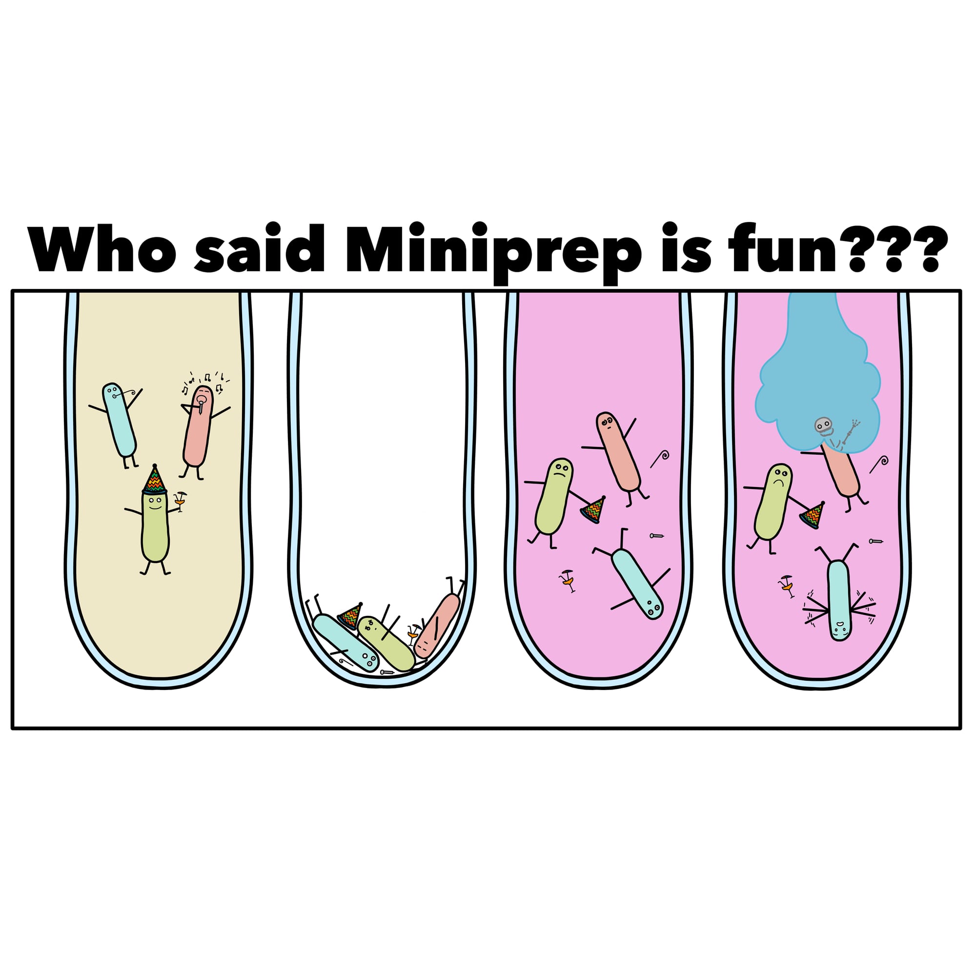 Four-panel sequence of test tubes: bacteria partying, then centrifuged into a pellet, then resuspended, then lysed.