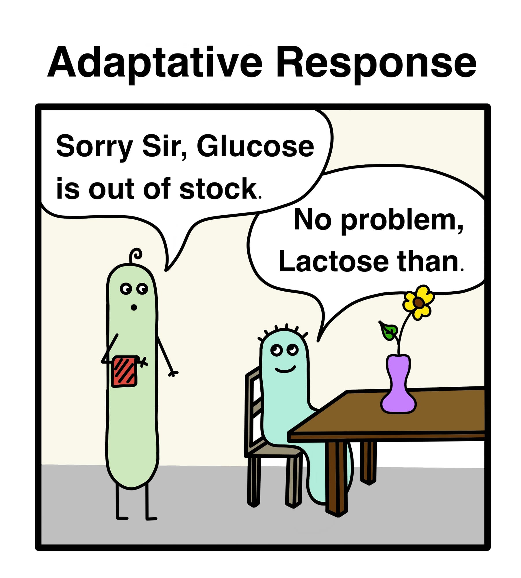 A waiter bacterium tells a seated guest that glucose is out of stock; the guest replies with lactose instead.