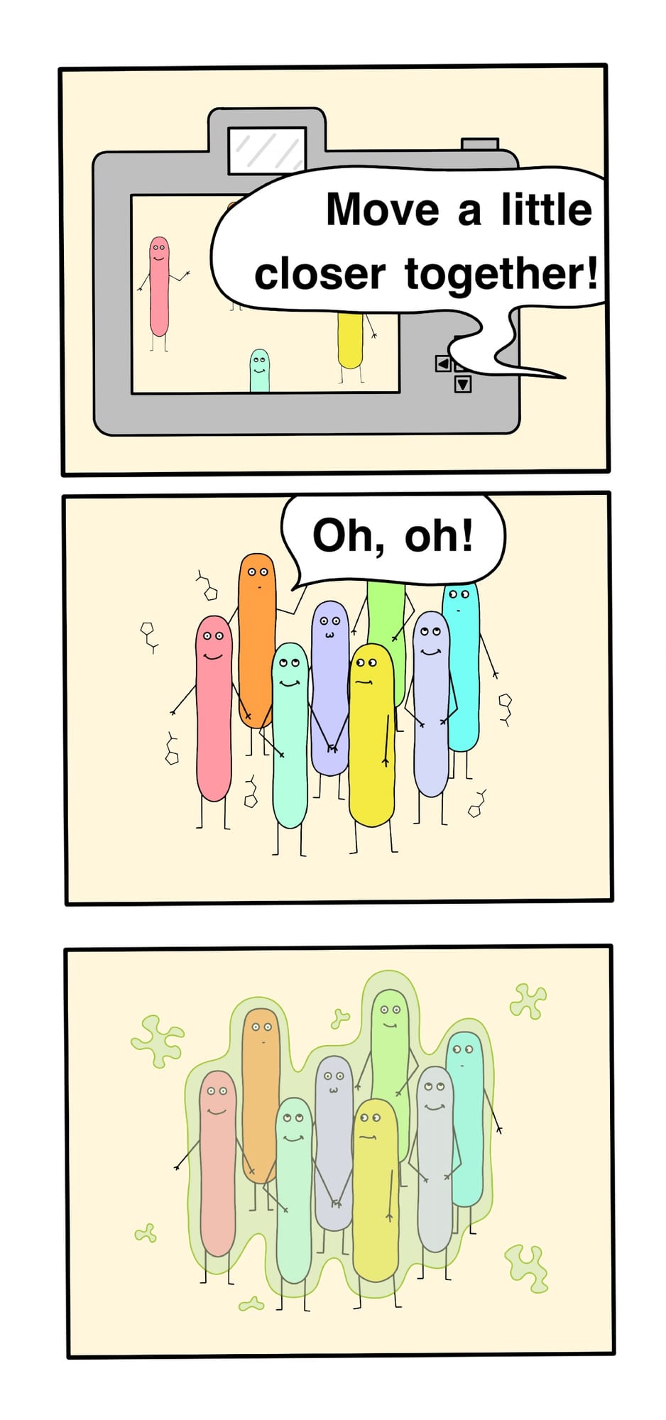 Three panels: a camera asks bacteria to move closer; they huddle; they merge into a glistening biofilm.
